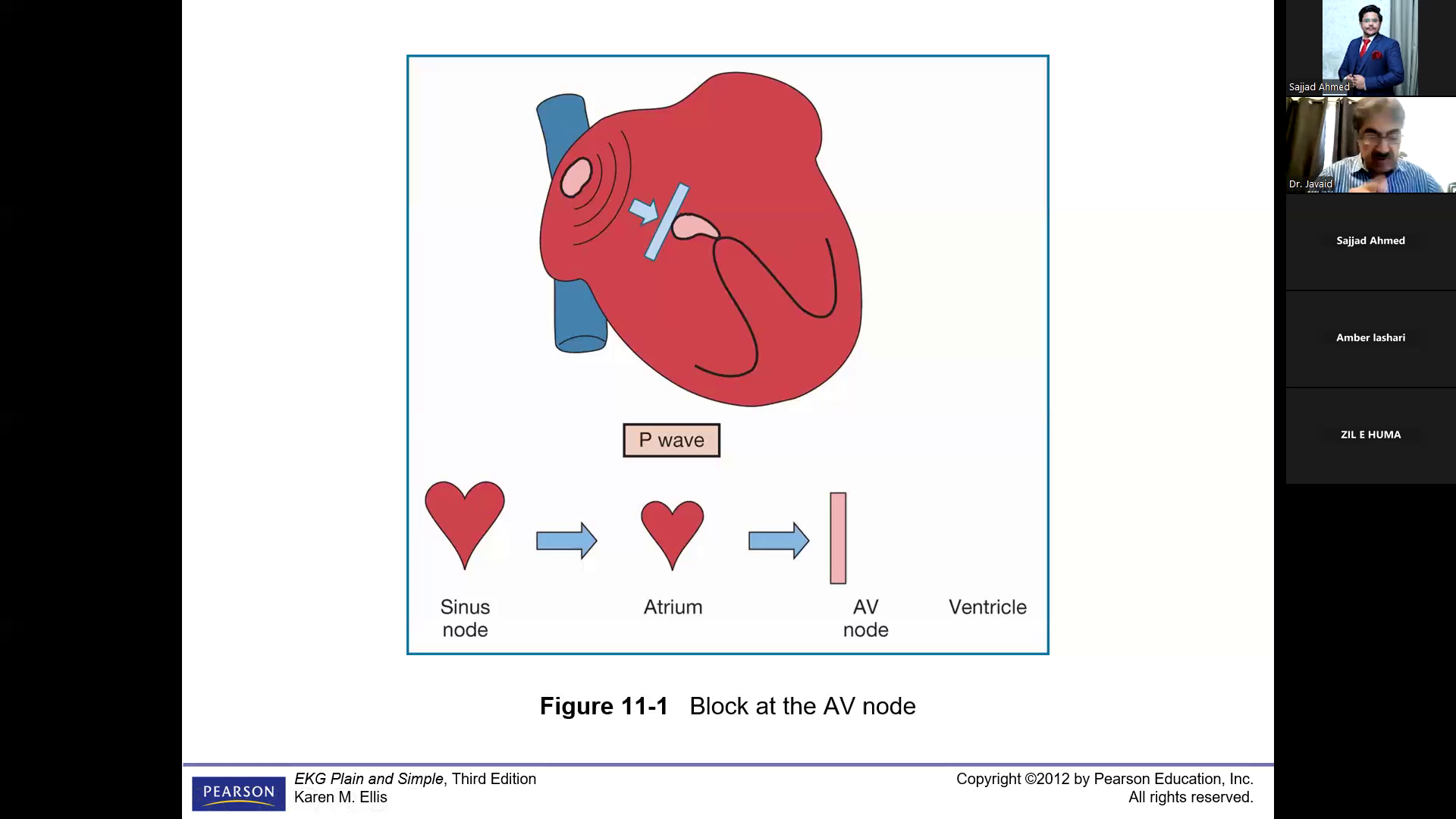 3-Month Intensive NCLEX Crash Program